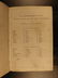1864 Civil War Holy BIBLE Pocket-size English American - 4