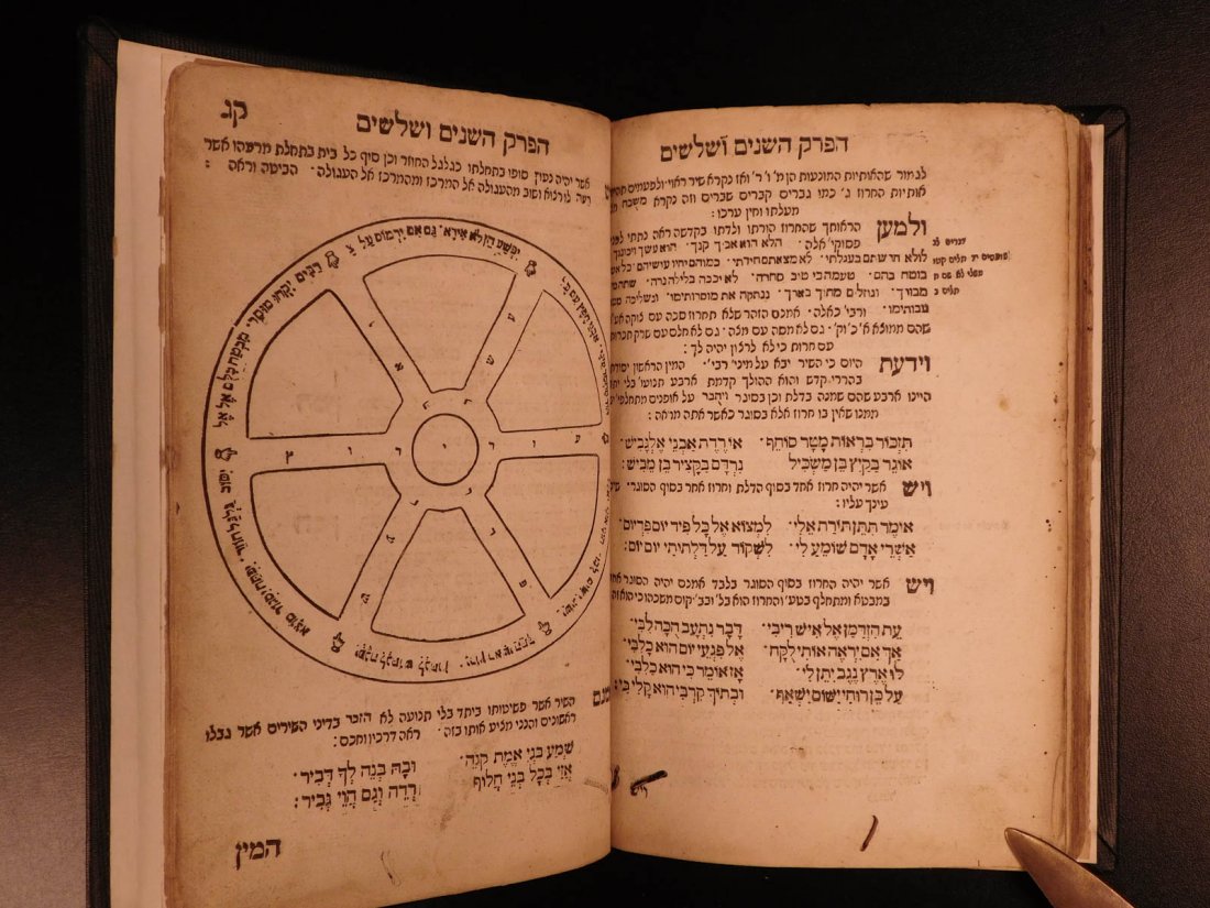 1730 RARE Judaica Jewish LAW Traditions & Customs (1 of 10)