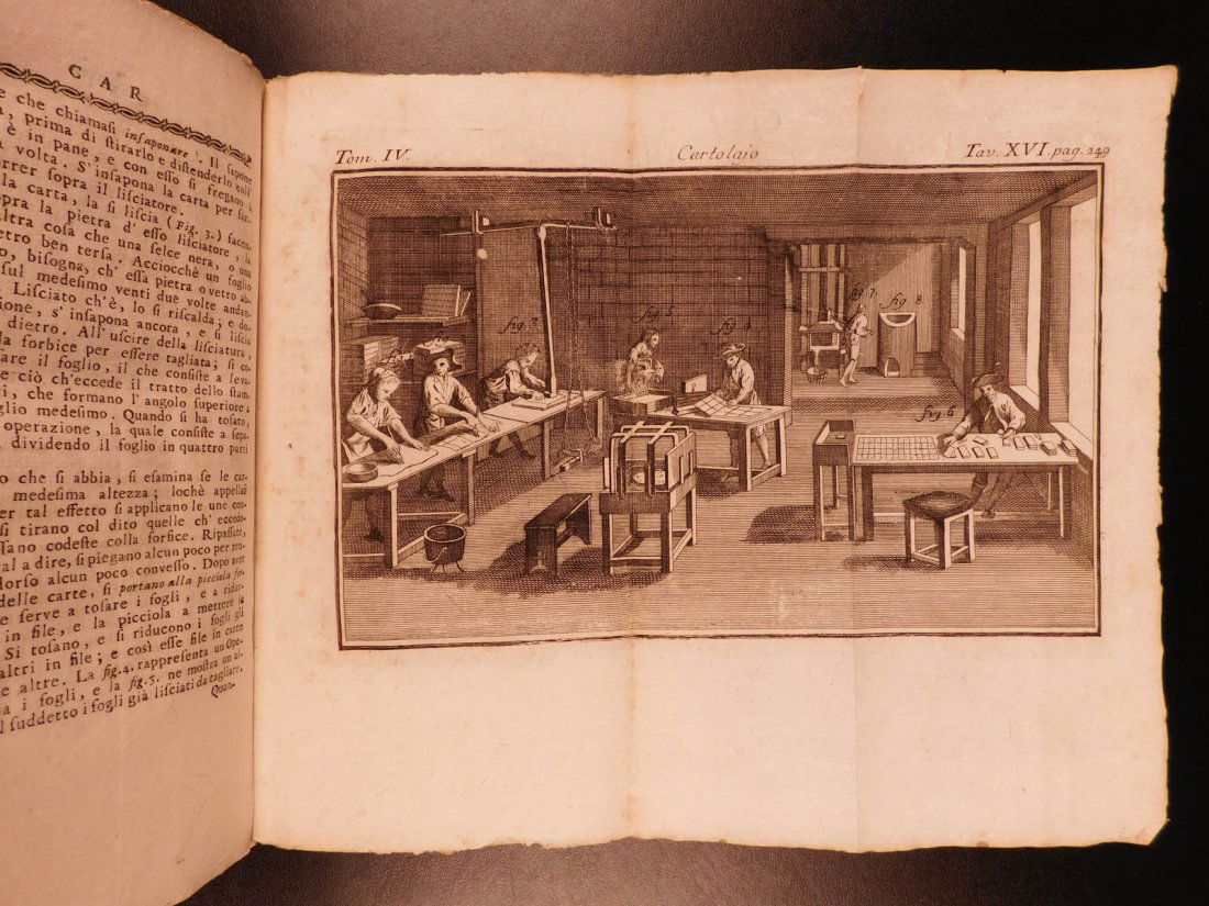 1769 Griselini Dictionary  ARTS Illustrated Cartography (1 of 10)