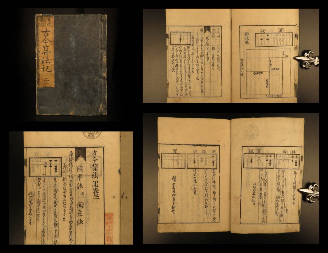 1793 Japanese Mathematics Equations Illustrated: 1793 Japanese Mathematics Equations Illustrated Algorithms Kazuyuki Woodblock An interesting Edo and Meiji woodblock-print of ‘Old and New Algorithms’ written by Sawaguchi Kazuyuki. Kazuyuki point