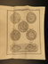 1749 Physics Experiments Science Electricity Optics - 5