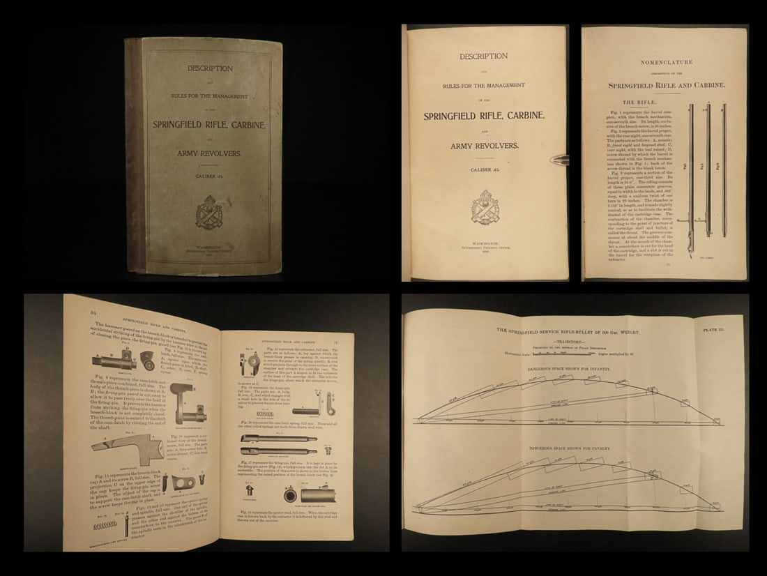 1898 Springfield Rifle Manual .45cal Trapdoor US ARMY Revolvers GUNS Span-Am War: 1898 Springfield Rifle Manual .45cal Trapdoor US ARMY Revolvers GUNS Span-Am War The Springfield Rifle was a prolific American firearm throughout the second half of the 19th-century. The United States