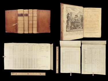 Origin of Commerce – Anderson, 1790 | Dublin Charts, Colonial Trade Data
