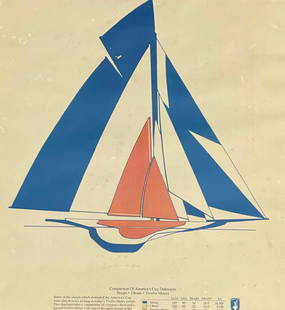 COMPARISON OF AMERICAS CUP DEFENDERS/ SLOOPS. J BOATS. TWELVE METERS/ LITHO: Description: COMPARISON OF AMERICAâ€™S CUP DEFENDERS - SLOOPS. J BOATS. TWELVE METERS - LITHOGRAPH PRINT Medium: Paper Measurement approximate: 27 x 25 Frame 18 x 16 Image (Inches).