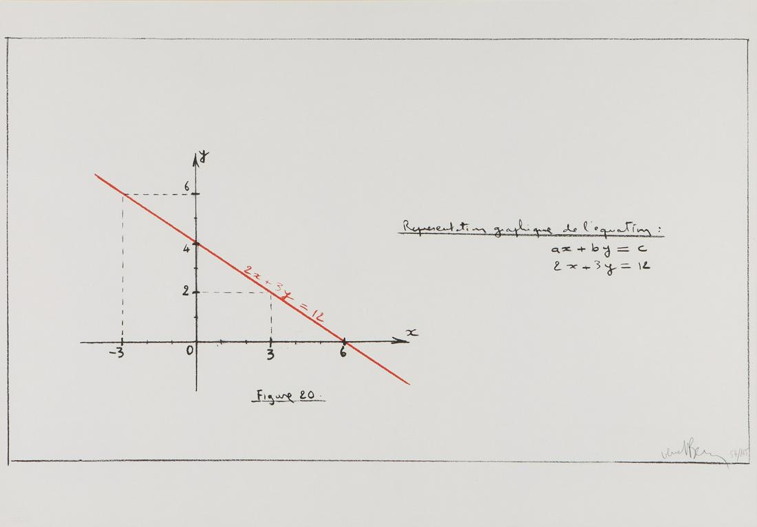 Bernar Venet Lithograph Mathematical Equation Graph: Bernar Venet (French, b. 1941). Lithograph in colors on paper depicting a graph of a mathematical equation, with the inscription "Representation graphique de le'equation: ax+by=c/ 2x+3y=12." Pencil si