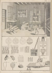 18th c. "Vermicellier" Pasta Production Etching