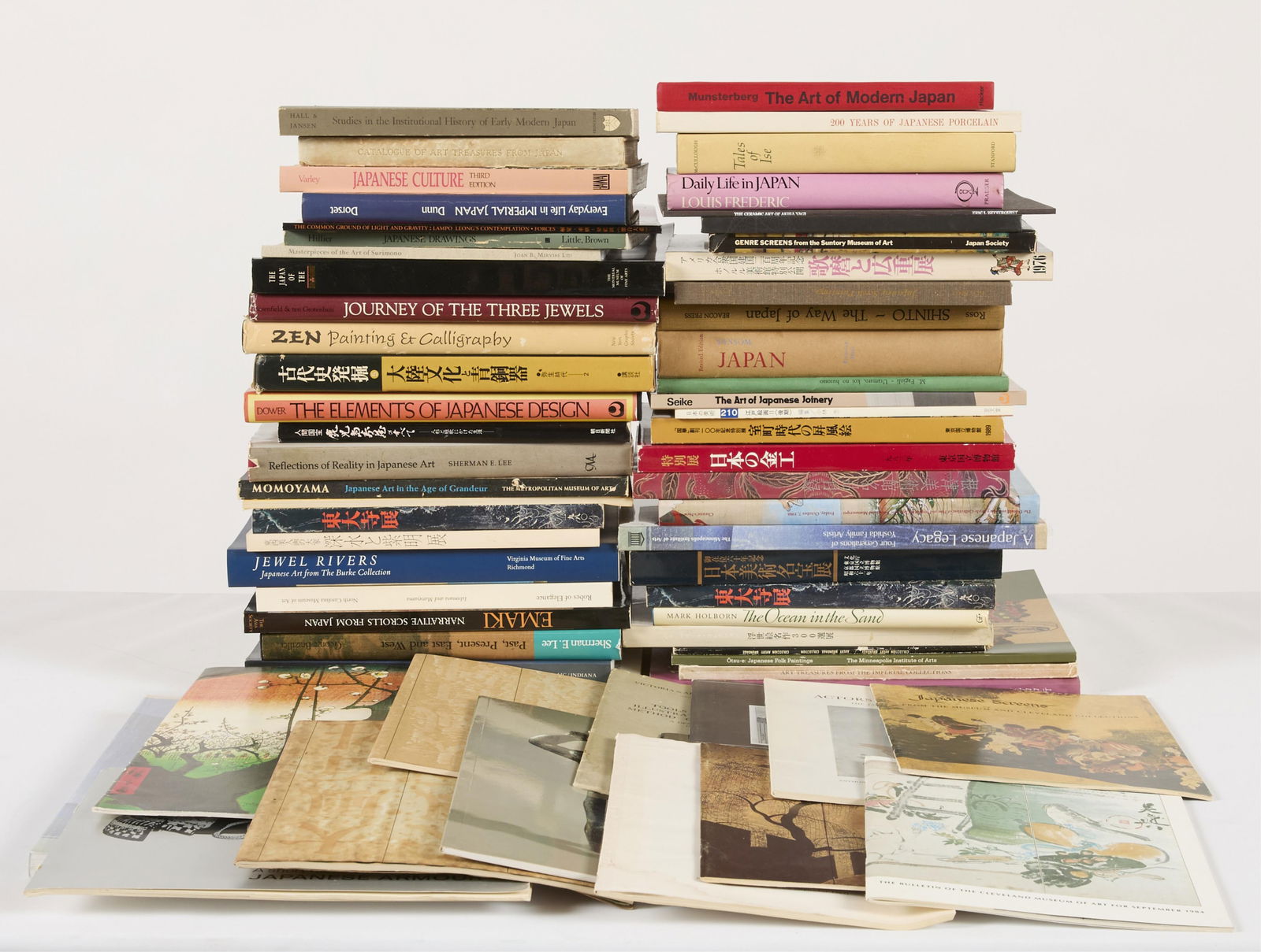 Group of Japanese Art & Culture Books: Group of books relating to the art, history, and culture of Japan. Including English and Japanese language books.Provenance: From the Distinguished Personal Collection of Dr. Robert Jacobsen.(Shipping