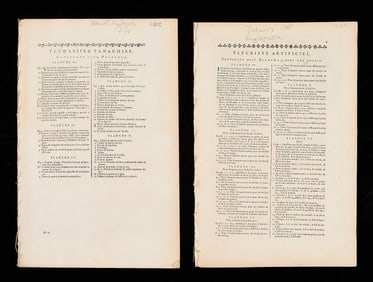 18th c. Diderot Encyclopedie Pages & Plates