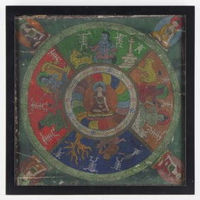 19th c. Tibetan Wheel of Life Painting