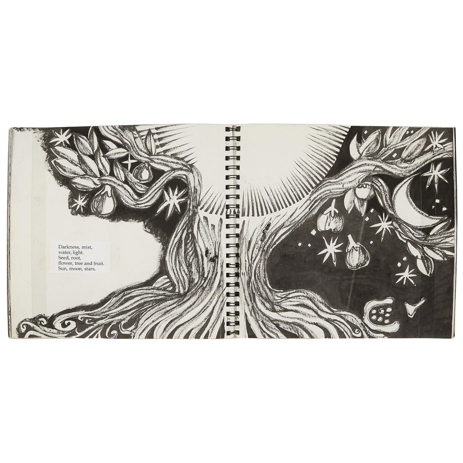 Gerald McDermott "Creation" Book Prototype 2003 (1 of 5)