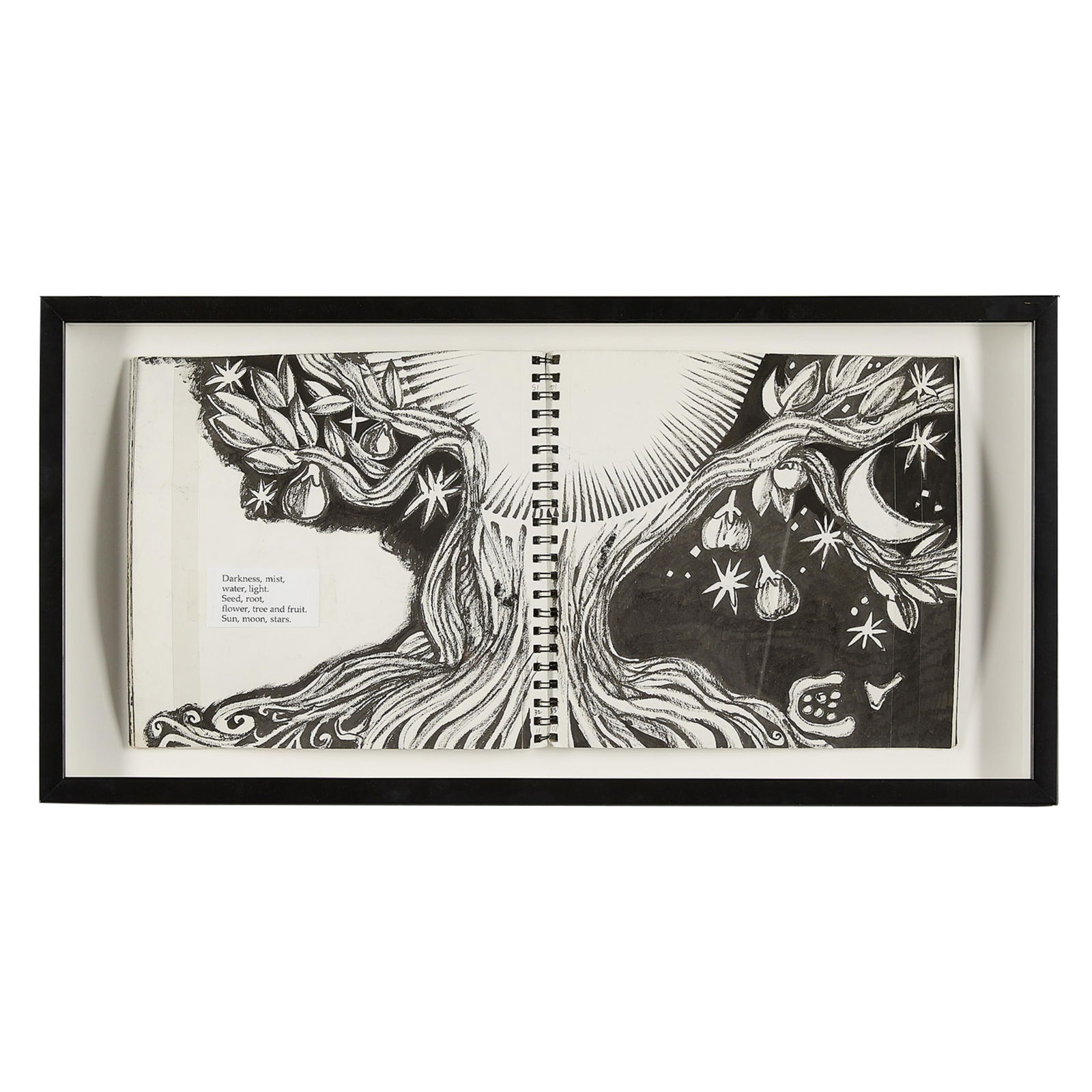 Gerald McDermott "Creation" Book Prototype 2003 - 2