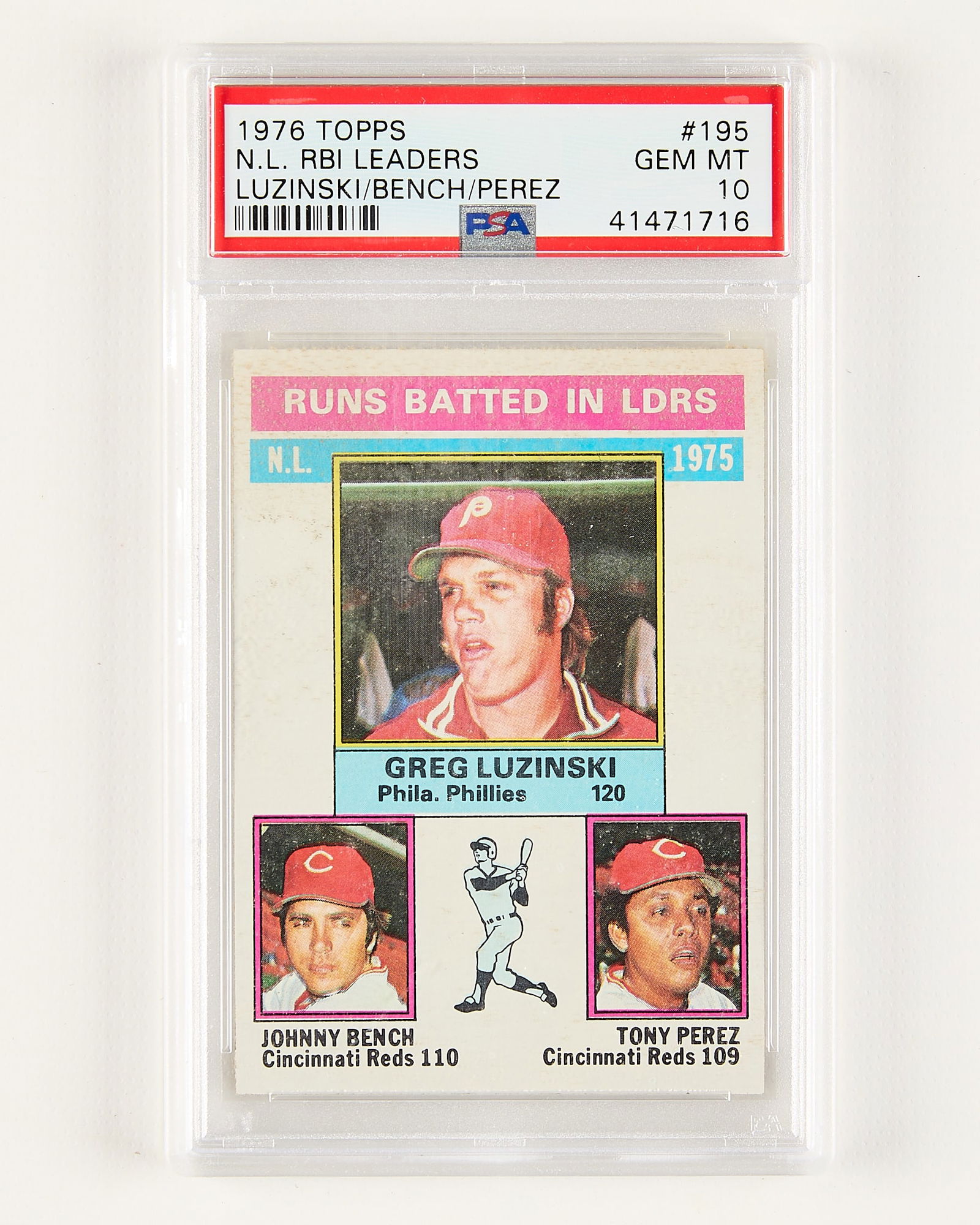 1976 Topps #195 NL Leaders Bench/Luz./Perez PSA 10: 1976 Topps #195 National League RBI Leaders Luzinski, Bench, and Perez baseball card. PSA/DNA: 41471716. Height: 5 1/4 in x width: 3 1/4 in. Metro 13 - Card Box 6