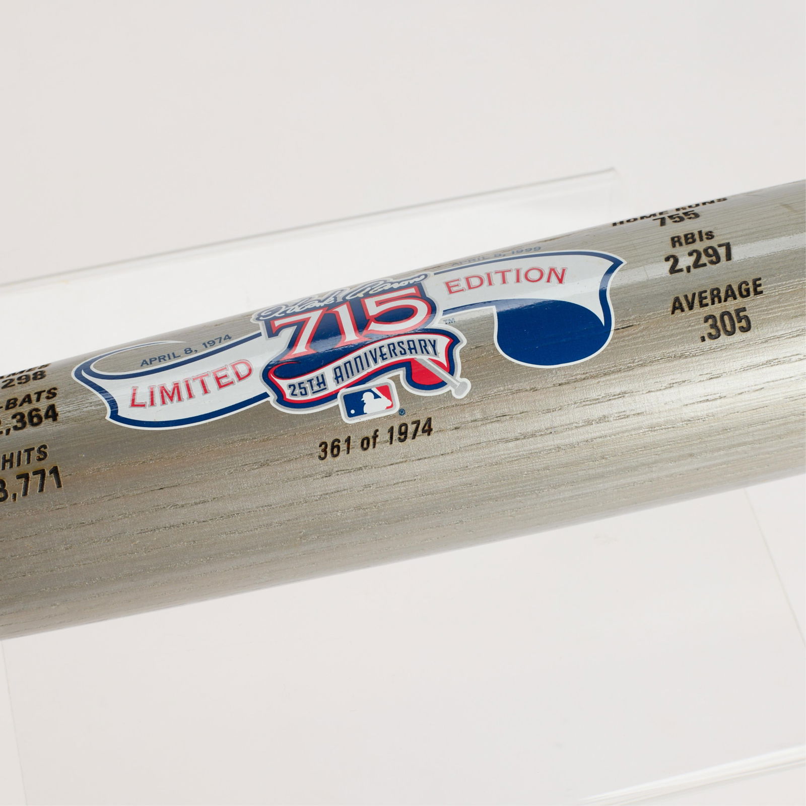 Hank Aaron Signed LE Baseball Bat - 4