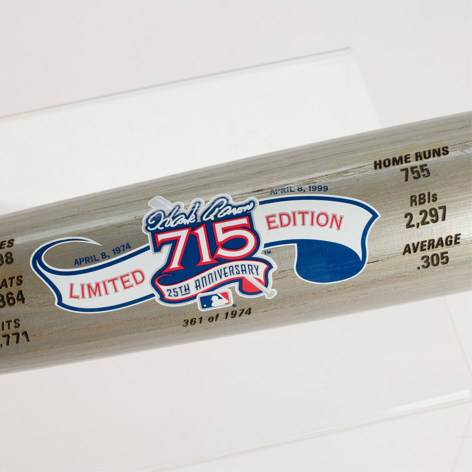 Hank Aaron Signed LE Baseball Bat - 5