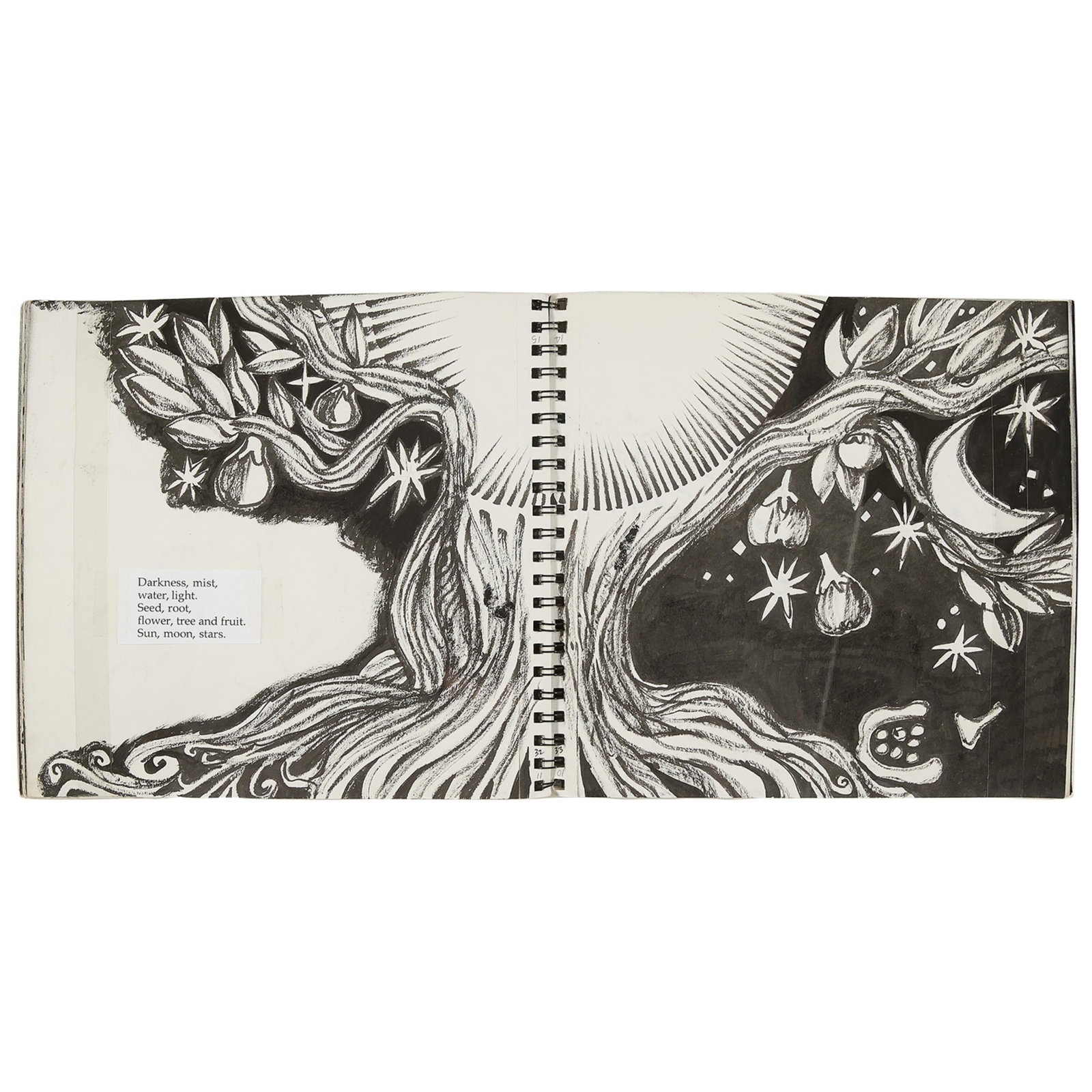 Gerald McDermott "Creation" Book Prototype 2003 (1 of 5)