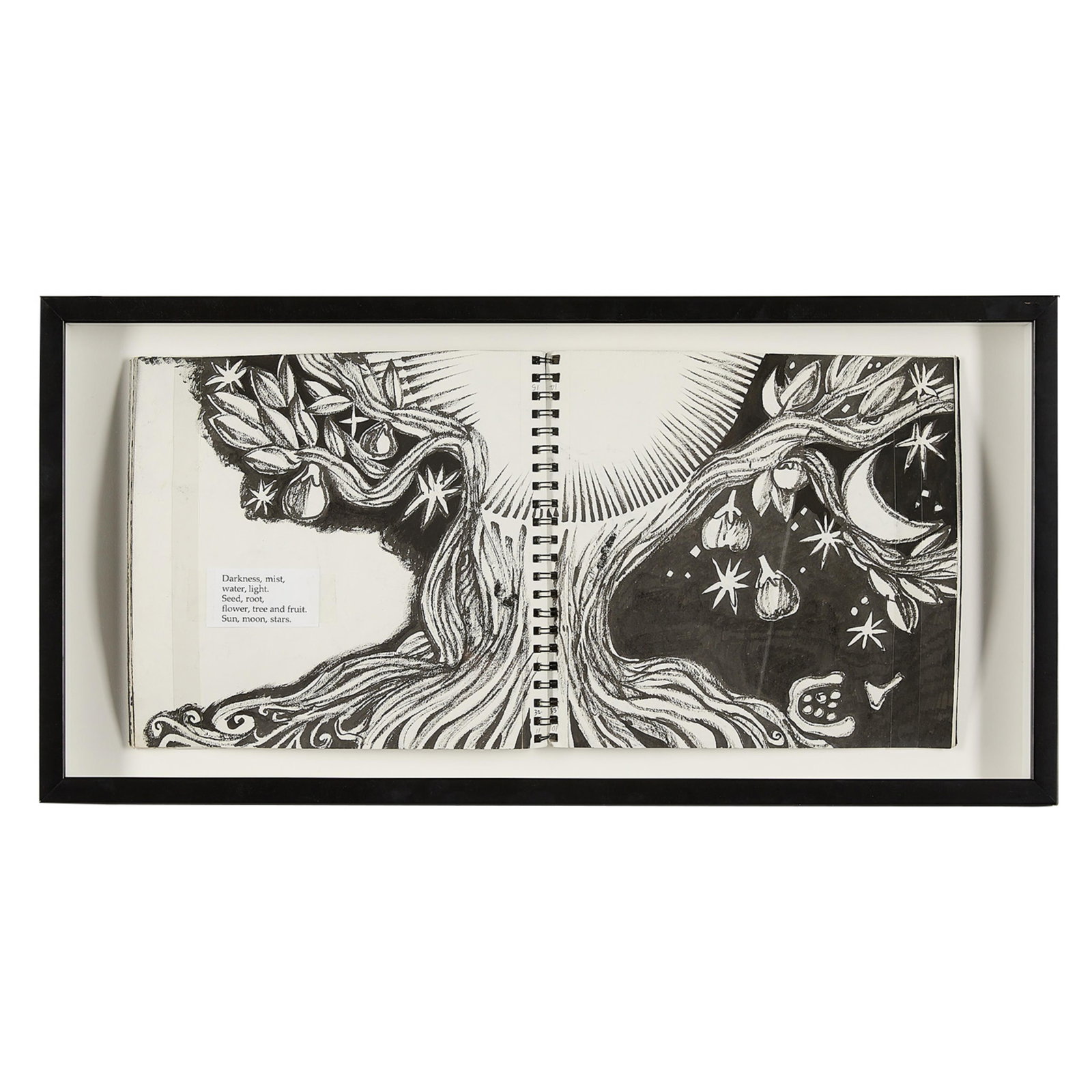 Gerald McDermott "Creation" Book Prototype 2003 - 2