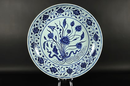 Chinese important b/w charger