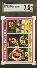 1981 Topps Celtics team leaders SGC 7.5