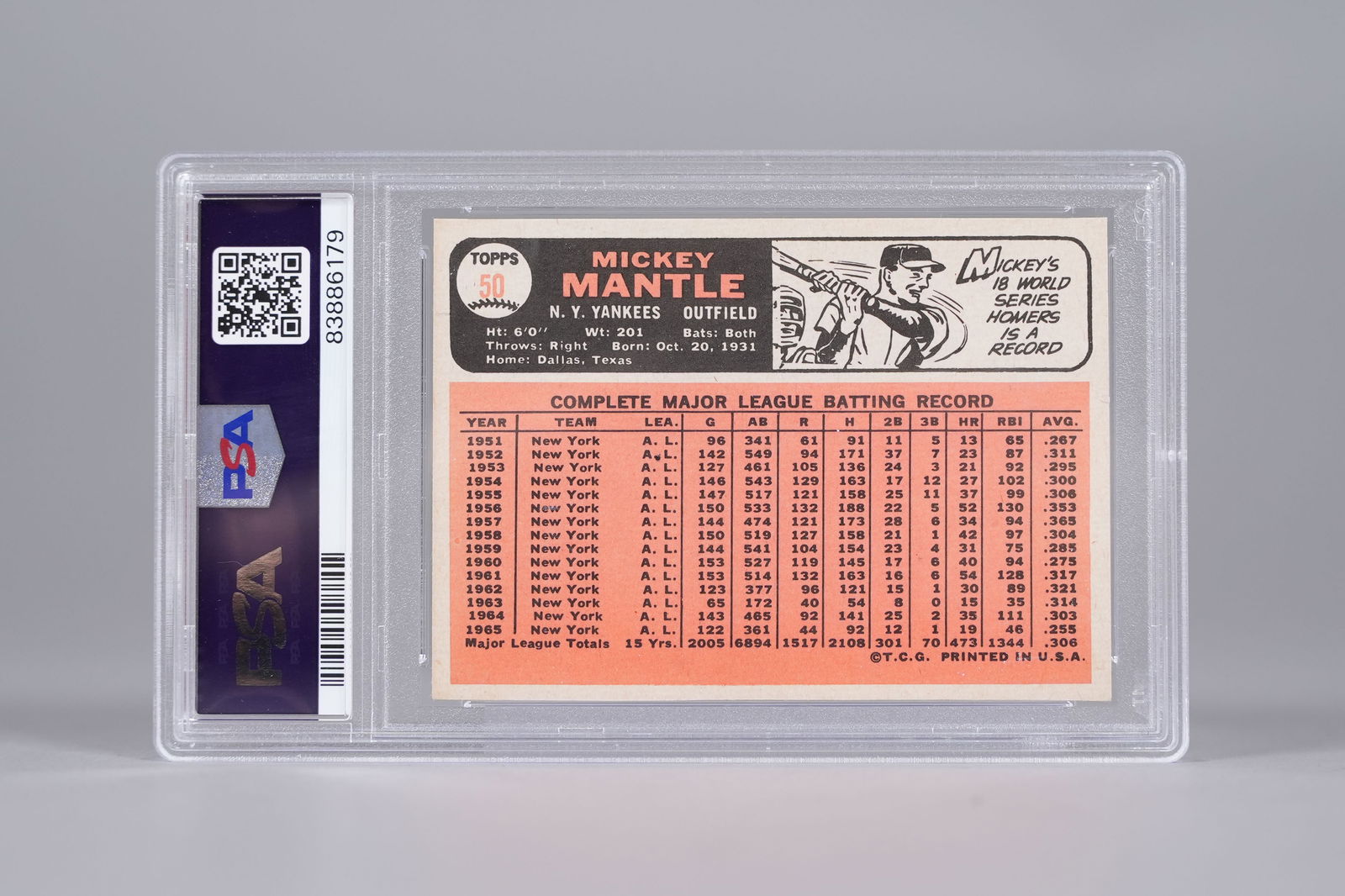 1966 Topps Mickey Mantle PSA 3.5 - 2