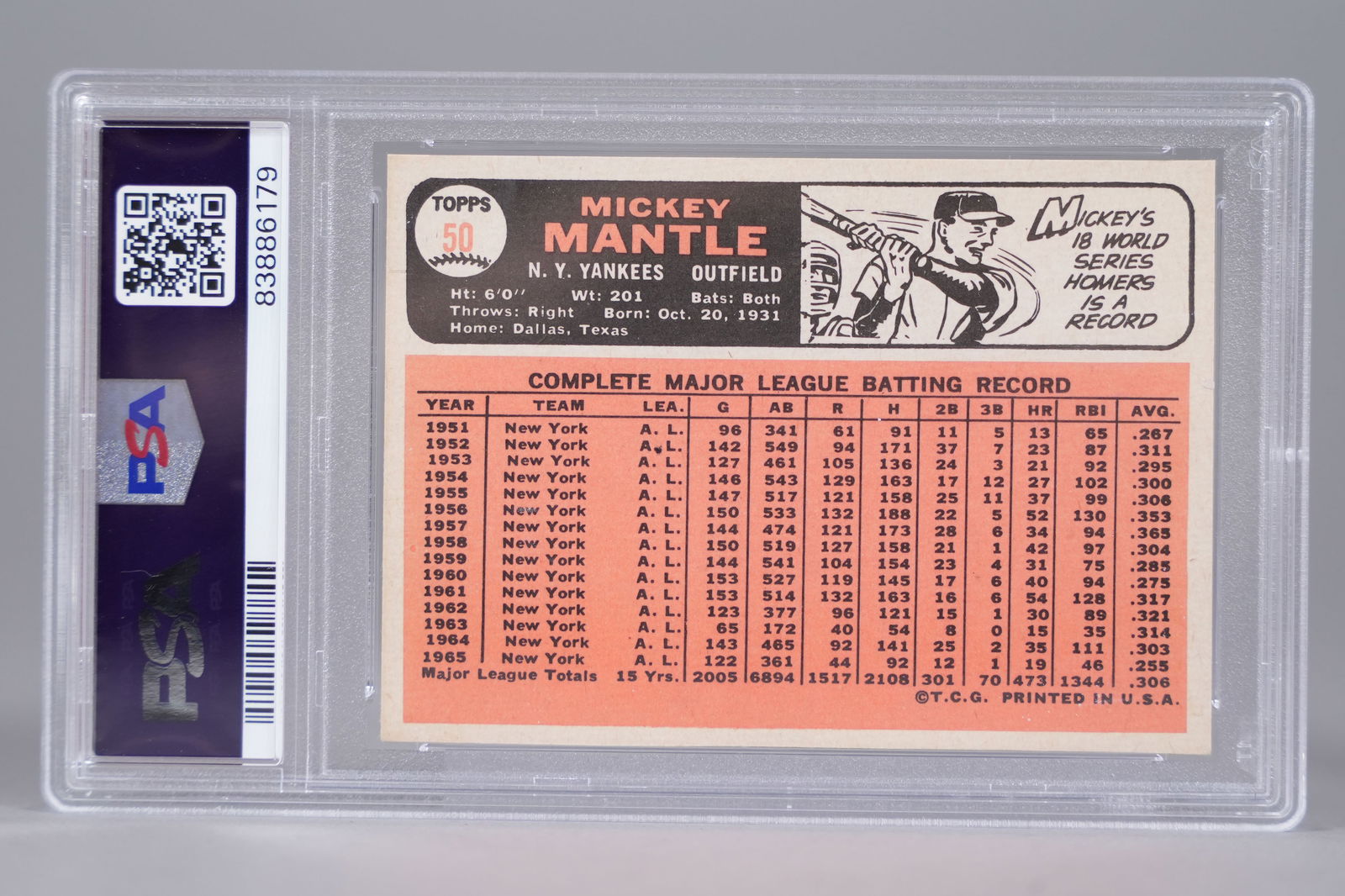 1966 Topps Mickey Mantle PSA 3.5 - 3