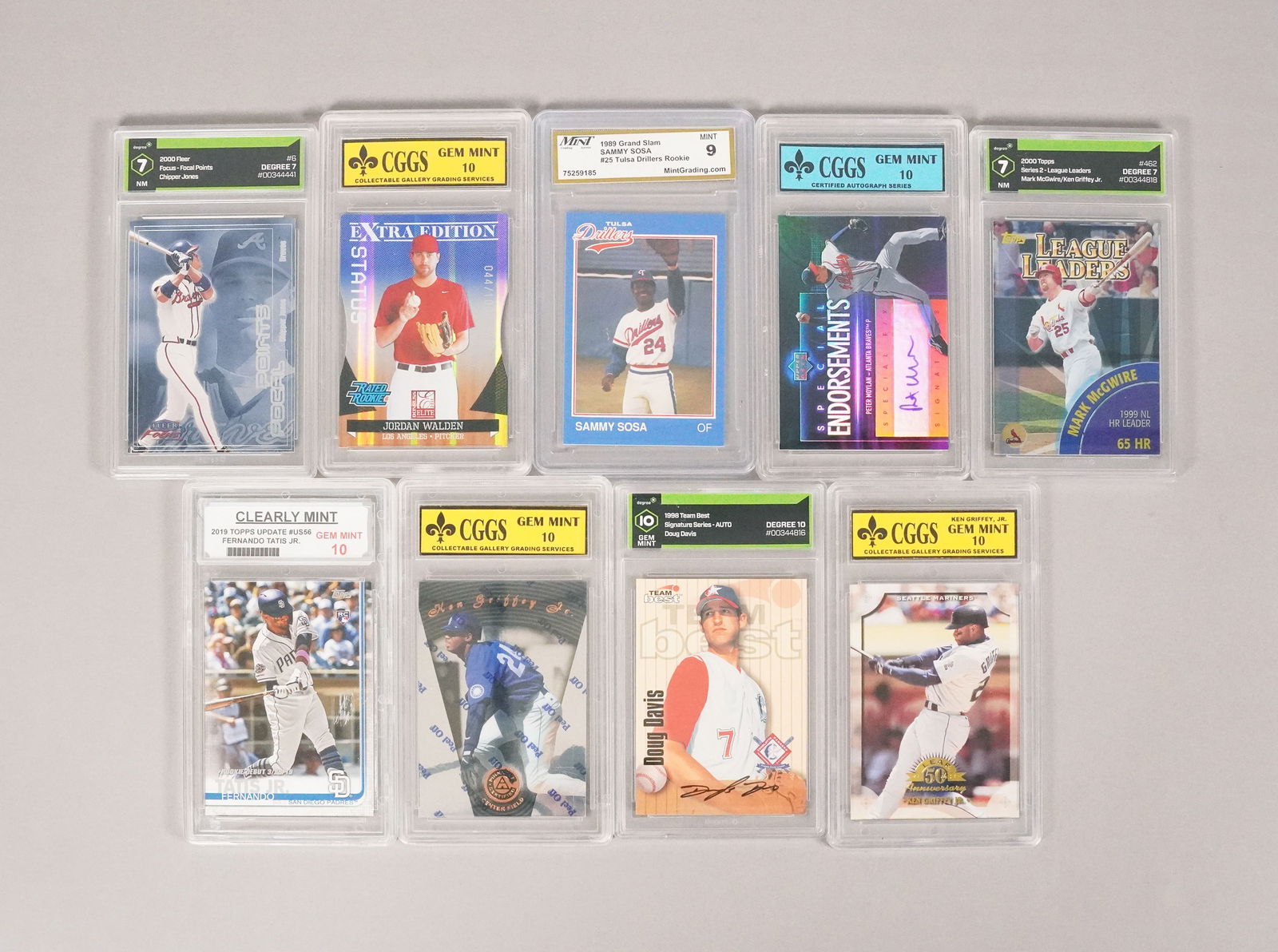 Lots baseball cards ungraded: Lots baseball cards, ungraded. We do not gurantee any grading, or authenticity. Came from a major estate. All sales are final, no return.