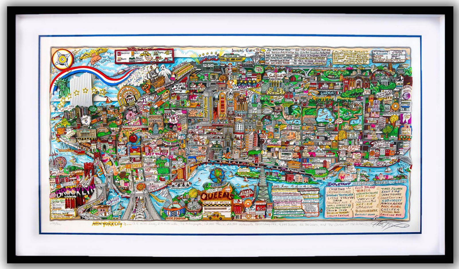 Charles Fazzino- 3D Construction Silkscreen Serigraph "NEW YORK IS, (Black)" (1 of 4)