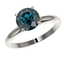2 CTW Certified Intense Blue SI Diamond Solitaire