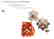 ST. GREGORY AND ST. SARKIS ORDER, Grand Cross Set, 1st - 5