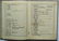 GERMAN WW2 ARMY HUNGARY VOLUNTEER MILITARY BOOK - 3
