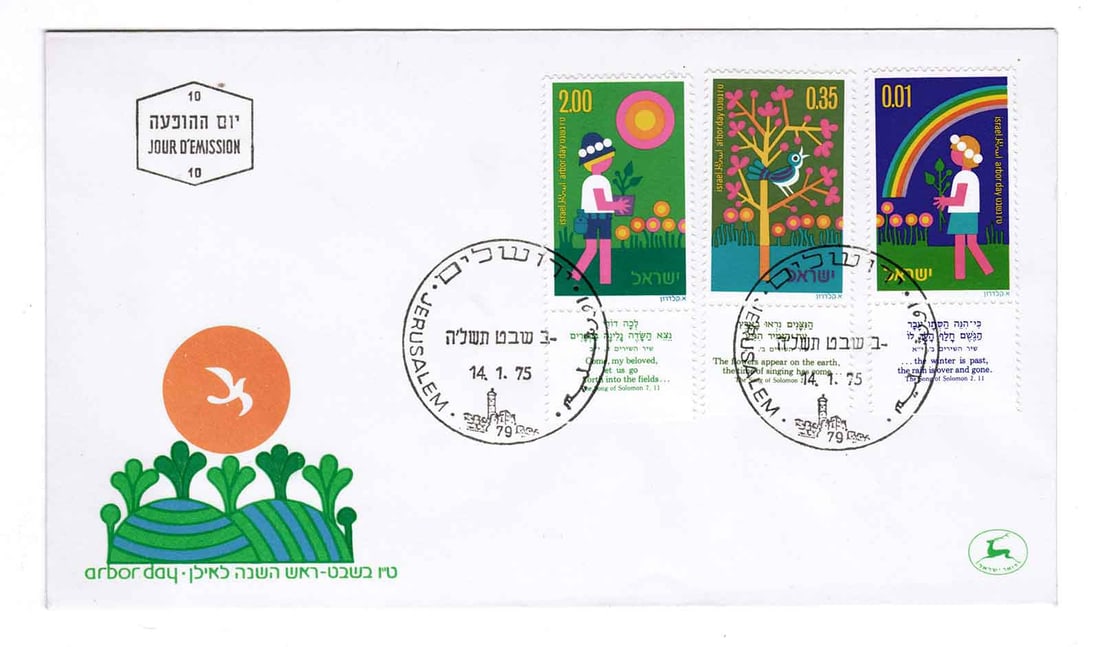 JEWISH POSTCARD, FIRST DAY STAMP, JERUSALEM, 1975: Great Display Item! Price Reduced — Limited-Time Offer! JEWISH POSTCARD with FIRST DAY STAMP, JERUSALEM, 1975 For your viewing is a rare Jewish postcard with first day stamp from Jerusalem, 1975. Is