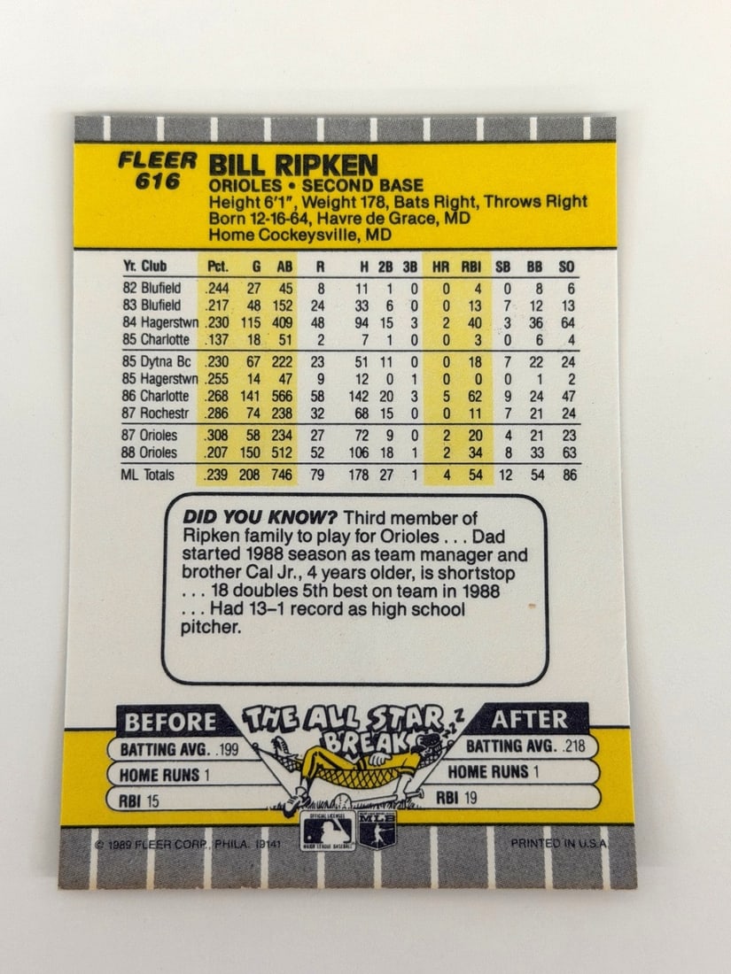 1989 Fleer Billy Ripken Error Card #616 - 7