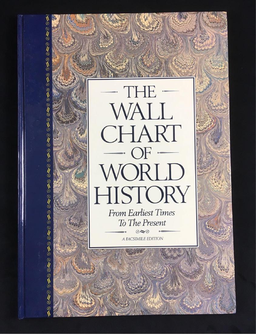 The Wall Chart of World History From Earliest Times to: The Wall Chart of World History, From Earliest Times to Present, 1988; by Professor Edward Hull, hardbound facsimile edition,Â printed by Dorset Press, 14 large format fold-out pages on heavy stock.