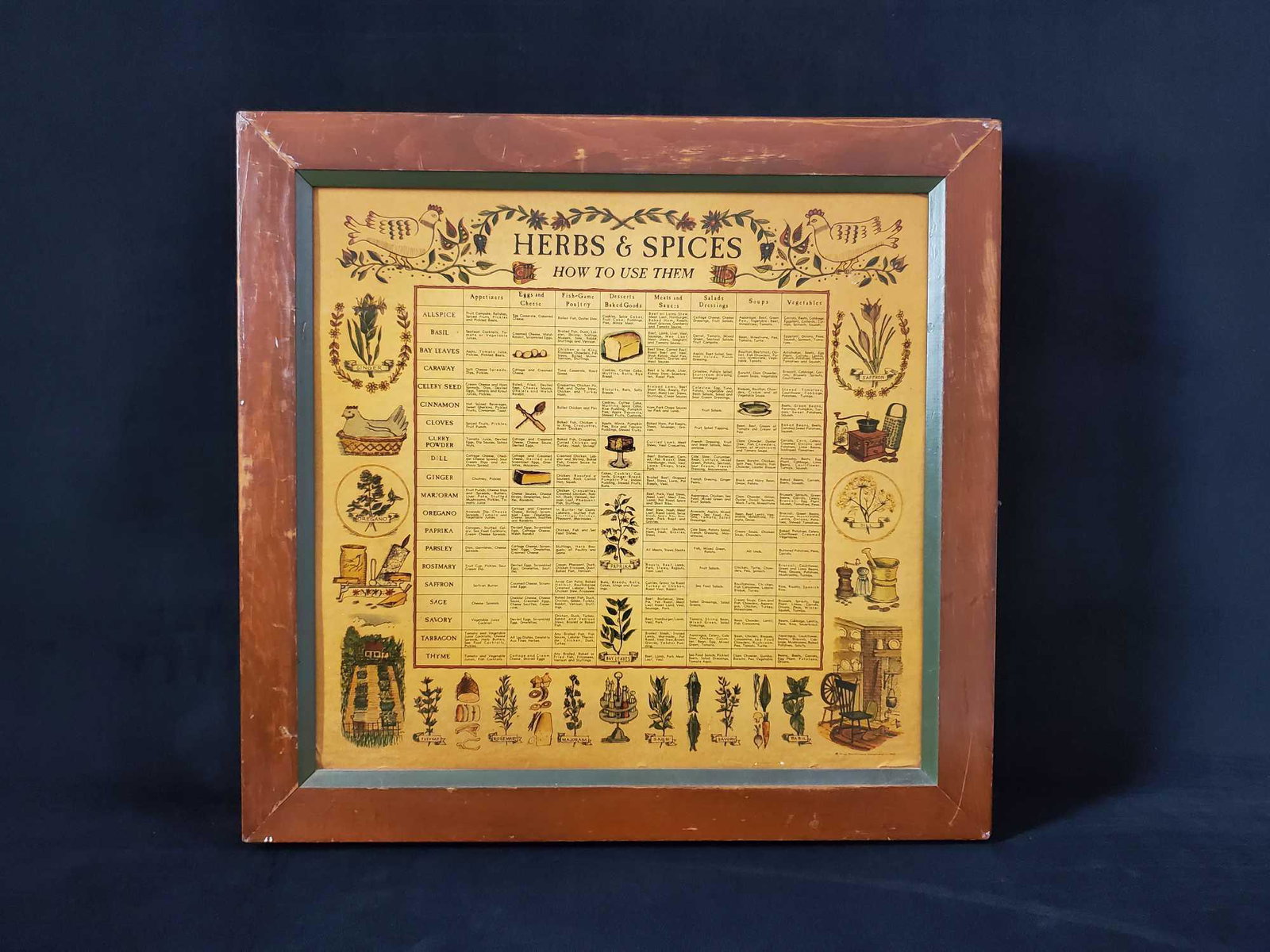 Vintage Three Mountaineers Wood Spice Rack Cabinet: Vintage 1965 Three Mountaineers Wood Herb Spice Rack Cabinet. "How to Use Them: Chart Herb & Spices " on front. Inside has Herb & Spice Compatibility Chart" . Hooks for hanging on the wall Latch to cl