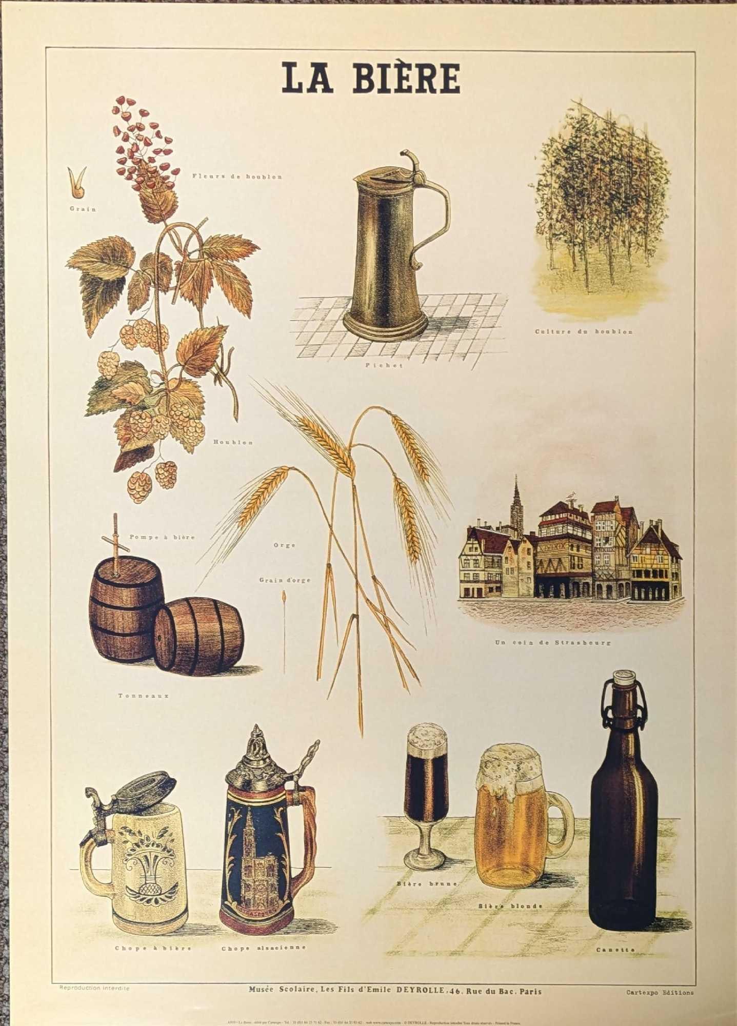 La Biere French Beer Reproduction Poster: La Biere French Beer Reproduction Poster. This is 19 1/2" x 28" and it weighs 0.15lb. There are light creases due to storage.
