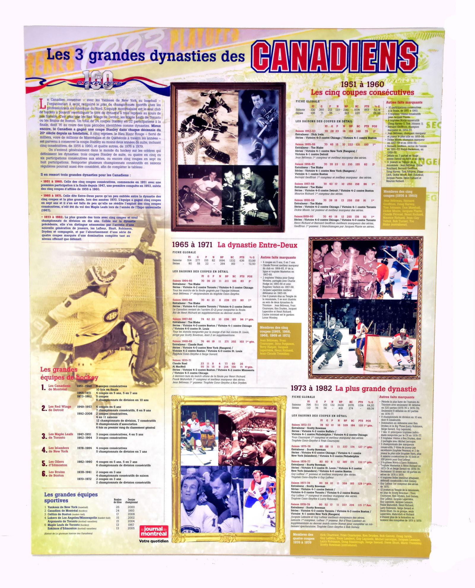 3 x different Poster - 5