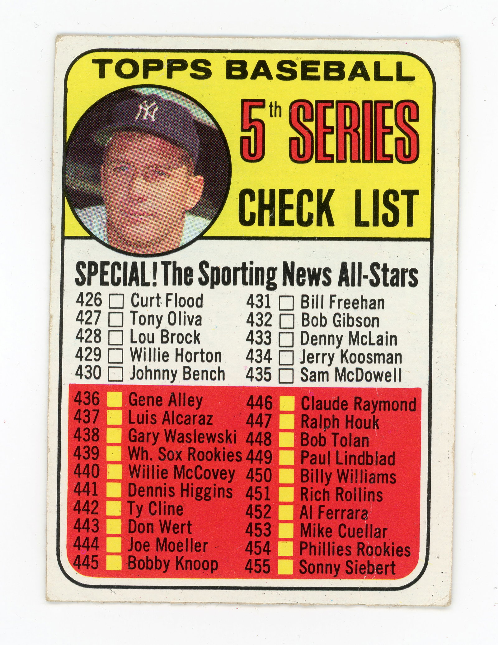 Baseball - 1969 Topps #412 Mickey Mantle checklist: Baseball 1969 Topps #412 Mickey Mantle checklist Checklist non-marquée Rapport de condition: bonne condition ------------- Baseball 1969 Topps #412 Mickey Mantle checklist Checklist