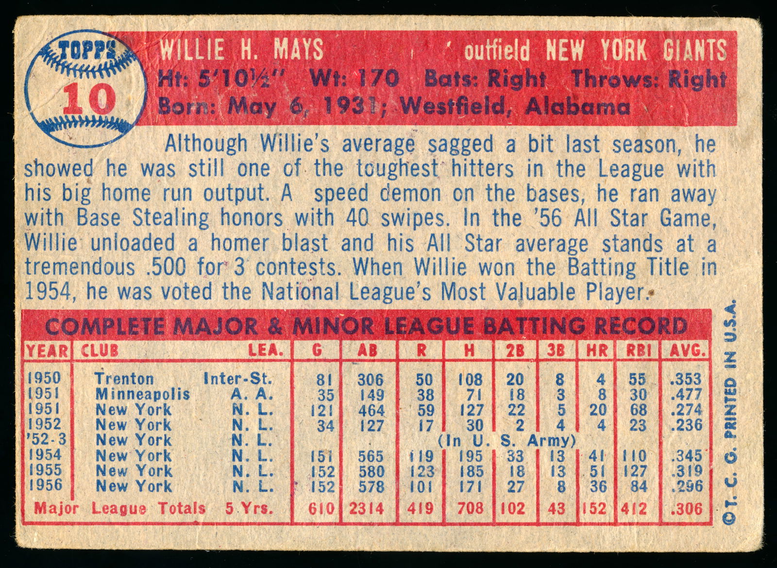 Willie Mays - 1957 Topps #10 baseball card - 2