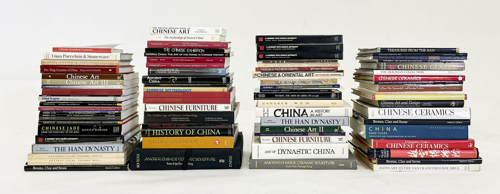 Group of Books on China and Chinese Art (1 of 2)