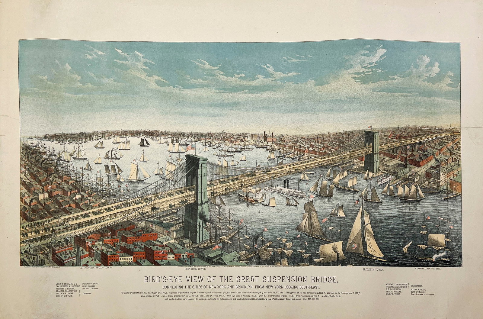 Franklin Square Lithographic Company - Bird's Eye View of the Great Suspension Bridge, NY (1 of 2)