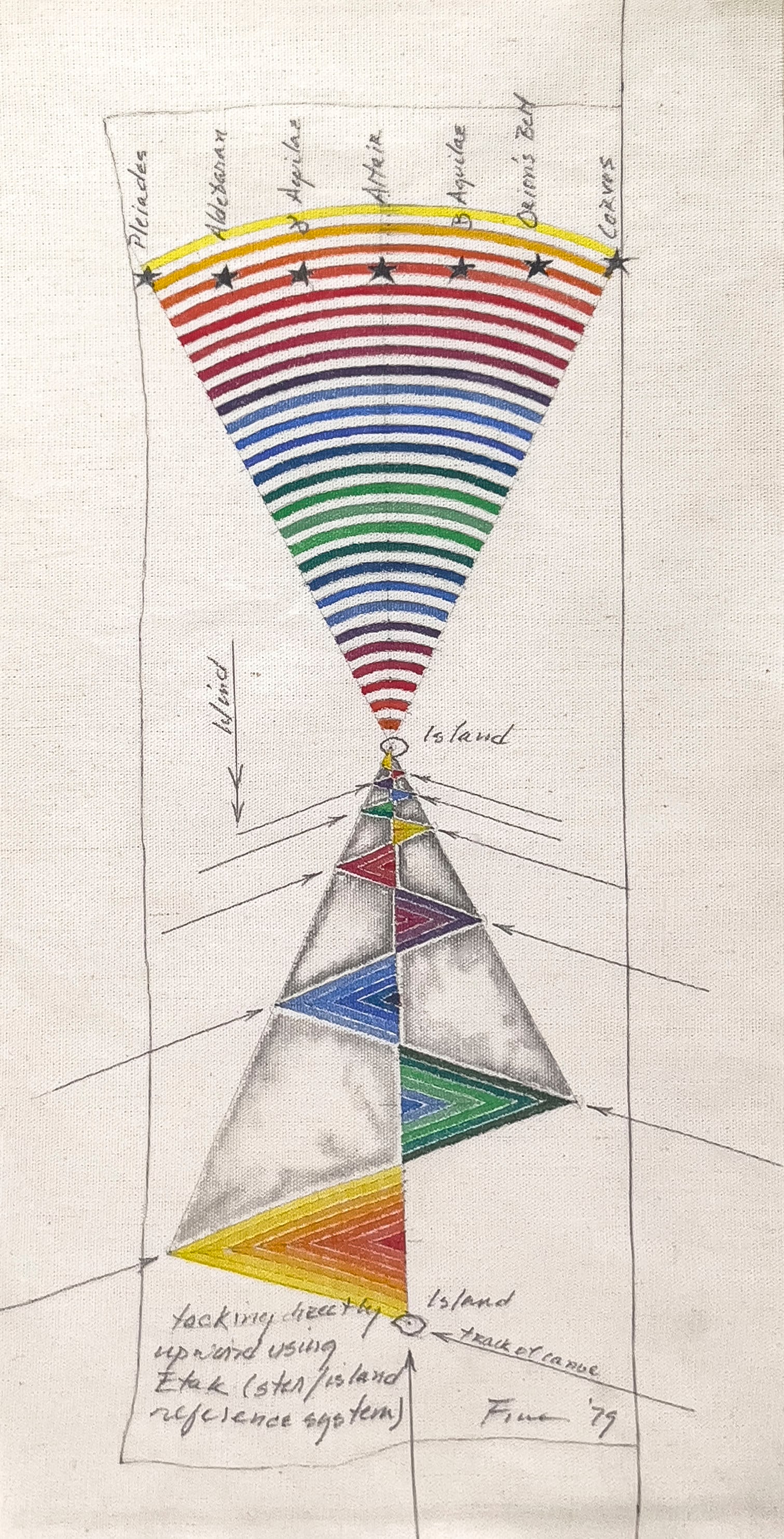 Jud Fine - Untitled (Star / Island Reference System) (1 of 3)