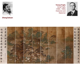 ZHANG ZEDUAN LANDSCAPE SONG DYNASTY SCROLL PAINTING