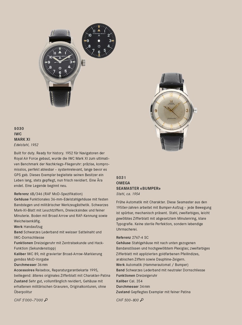IWC - 15