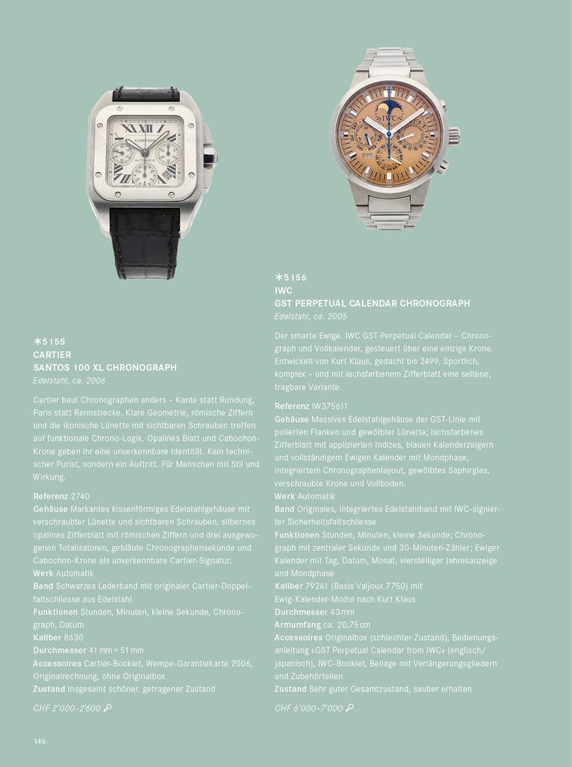 IWC - 6