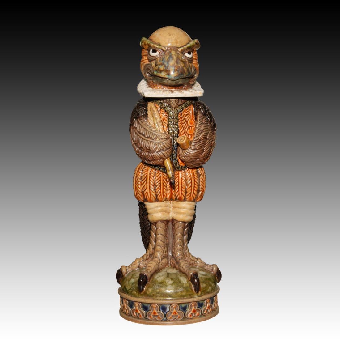 Andrew Hull Grotesque Bird Jar William Shakespeare (1 of 3)