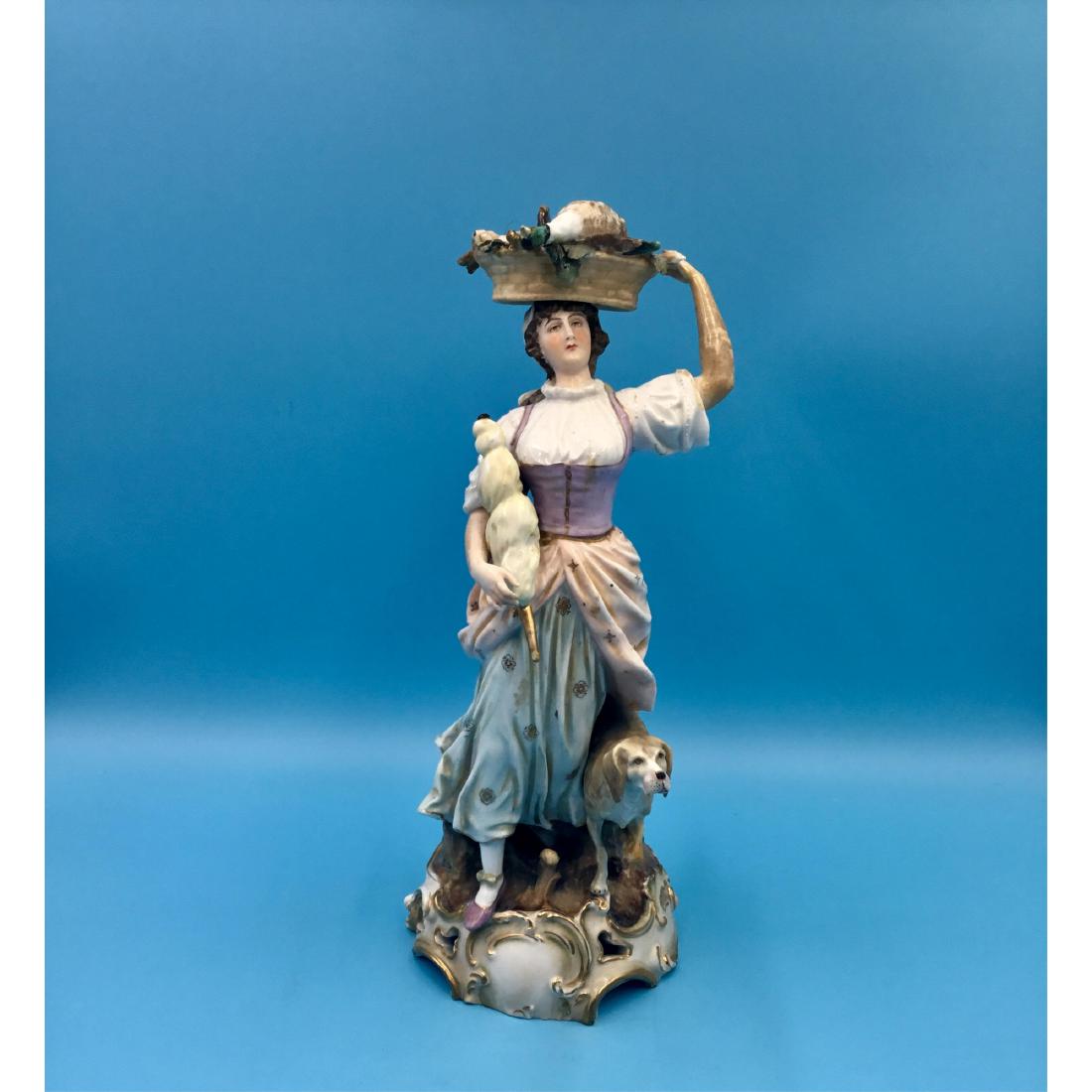 MULLER 19THC GERMAN PORCELAIN GROUP FIGURINE (1 of 6)