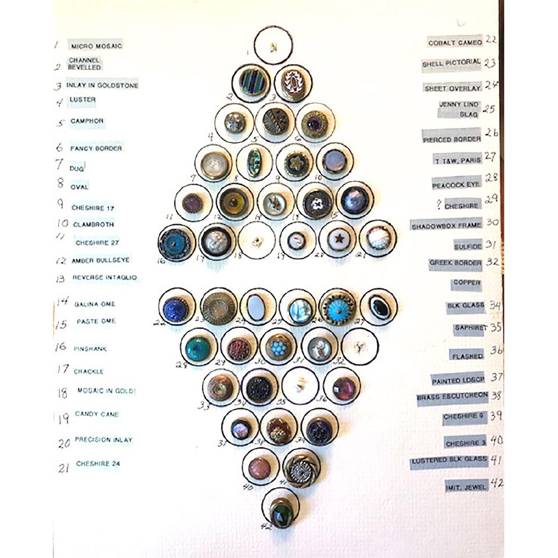 CARD OF 38 WAISTCOAT BUTTONS ASSORTED (1 of 1)