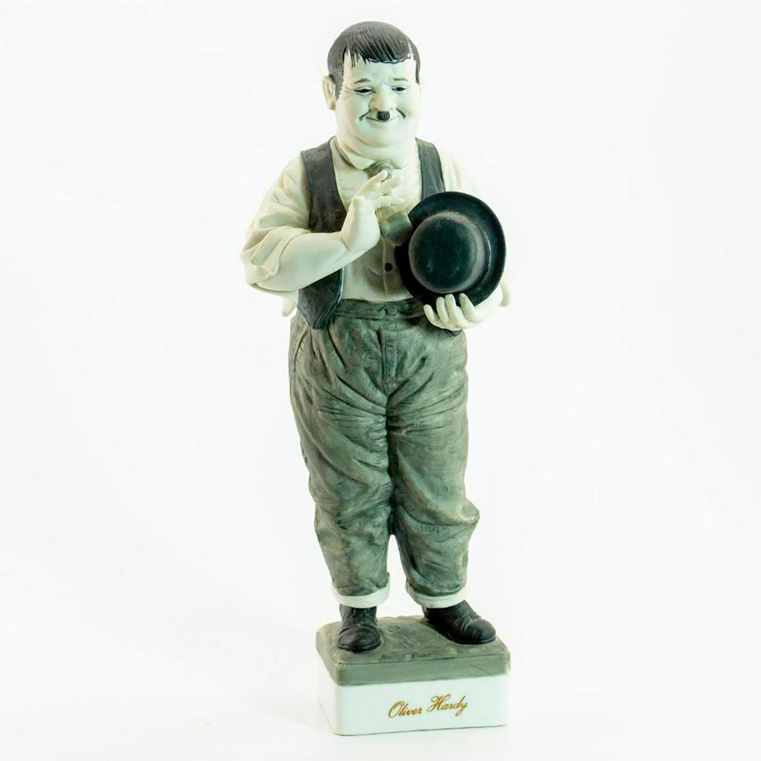 2 Expressive Designs Figurines, Laurel and Hardy: Part of the Great Entertainer Series in a limited and signed edition. Bisque porcelain in matte mounted on a square base marked OLIVER HARDY and STAN LAUREL in gilt. Artist signed lower right side of 