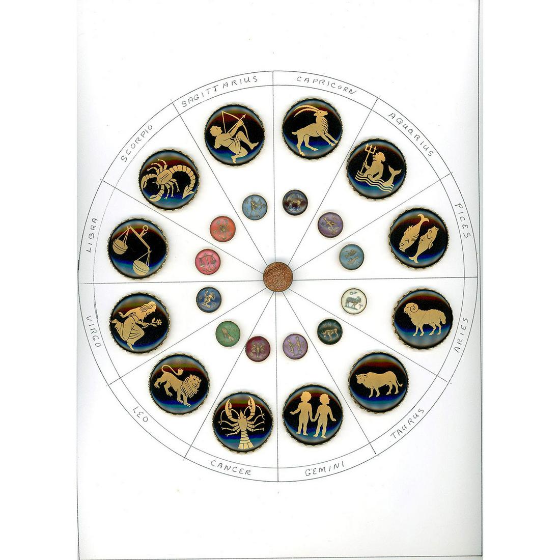 2 SETS OF ZODIAC BUTTONS: 25 Small/Large 20th C. buttons depicting the signs of the zodiac. This lot includes a large set of gold paint black background ceramics set in metal along with a set of small reverse intaglio glass in