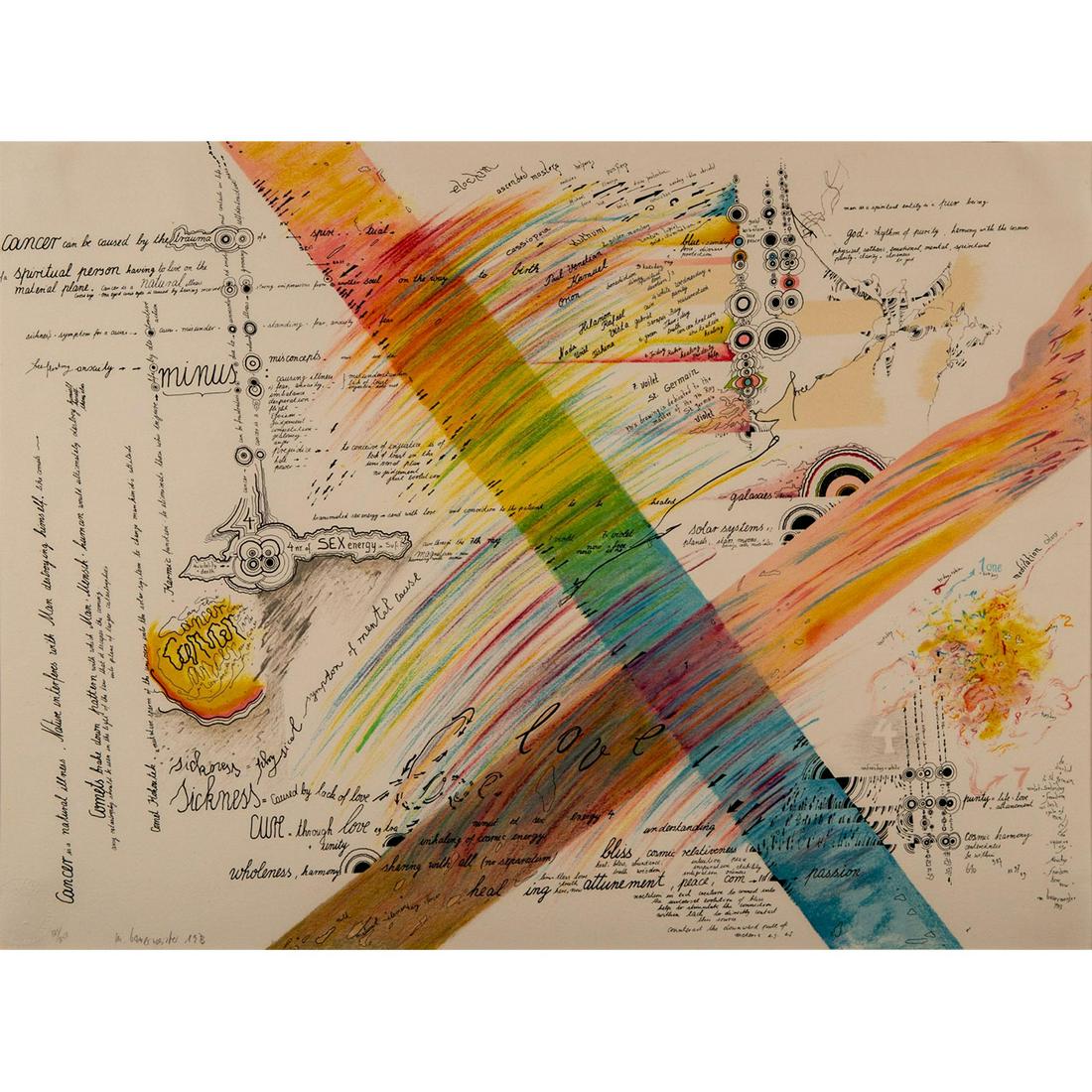 Mary Baumeister (German b.1934), Signed, Lithograph, (1 of 7)