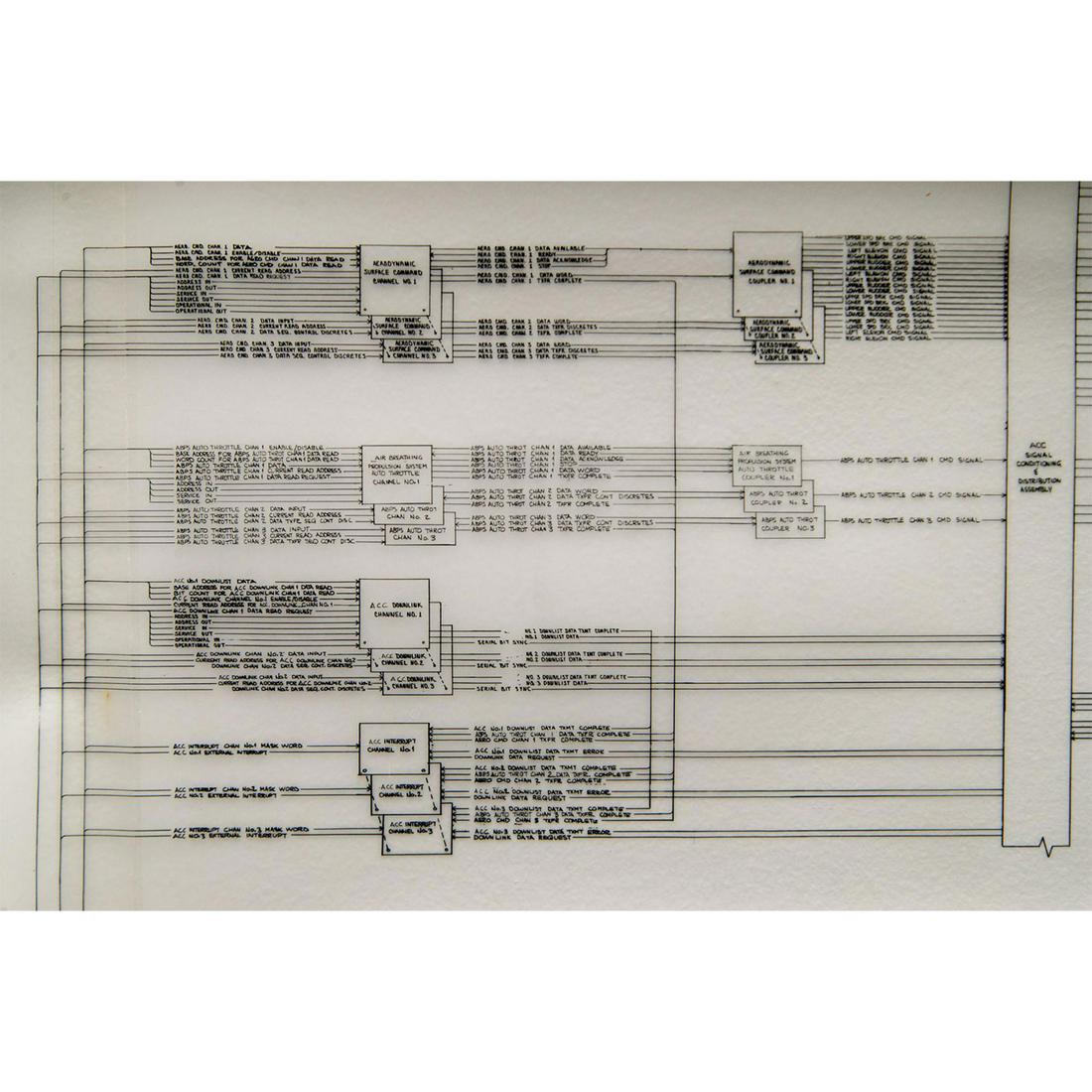 NASA Space Shuttle Orbiter Plans Drafted by Grumman Aerospace: Flight Control (1 of 12)